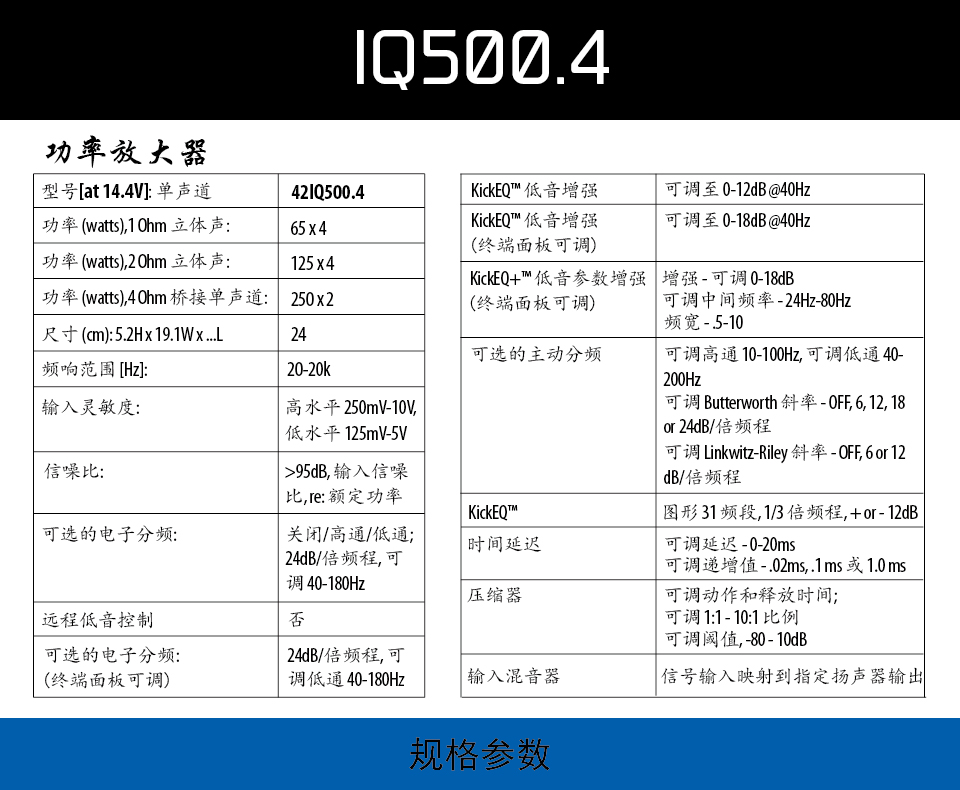 IQ500.4|美国K牌-沈阳市和平区追日汽车装饰用品商行